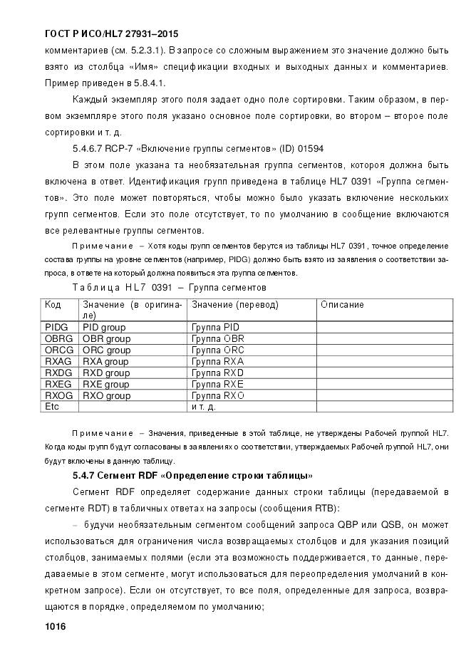 ГОСТ Р ИСО/HL 7 27931-2015, страница 1023